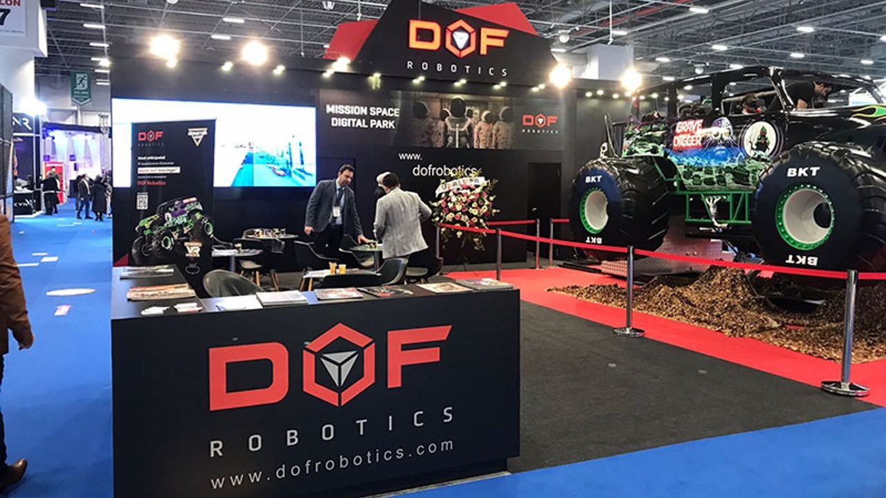 Dof Robotik katılım endeksine uygun mu?